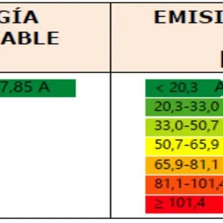 ホテル Soho Boutique Palacio De Pombo