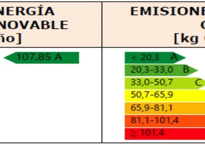 호텔 Soho Boutique Palacio De Pombo